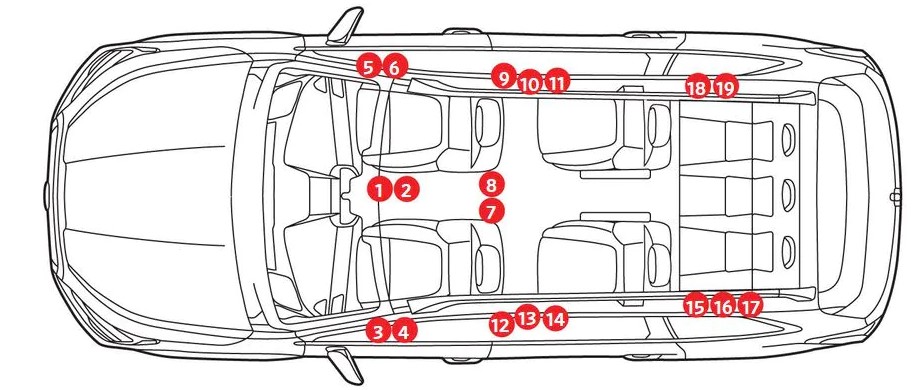 2022 Subaru Ascent Specifications