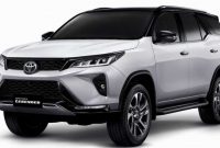 2021 Toyota Fortuner Specifications